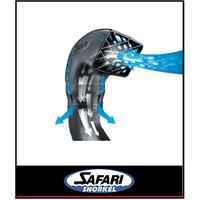 SAFARI ARMAX SNORKEL KIT FITS TOYOTA LANDCRUISER VDJ79R 4.5L 1VD-FTV V8 1/2007-8/2023 (SS79HPV)